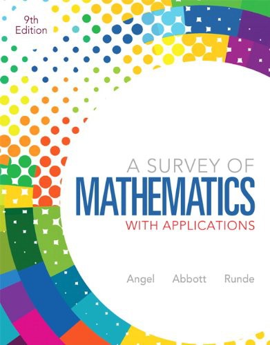 A Survey of Mathematics With Applications